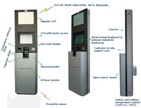 Information Kiosk